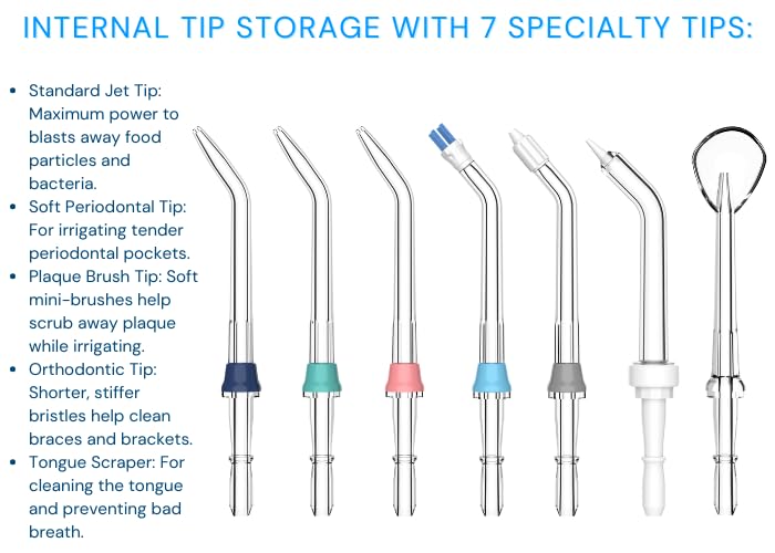 Viajet Ozone Oral Irrigator